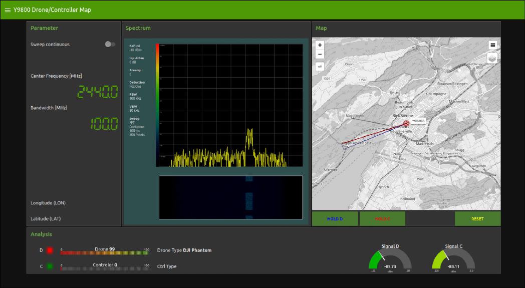 Y9800 Drone/Controller Map dashboard: a spectrum at 2440 MHz, a map with the bearing to the emitter, and the drone and controller signal levels