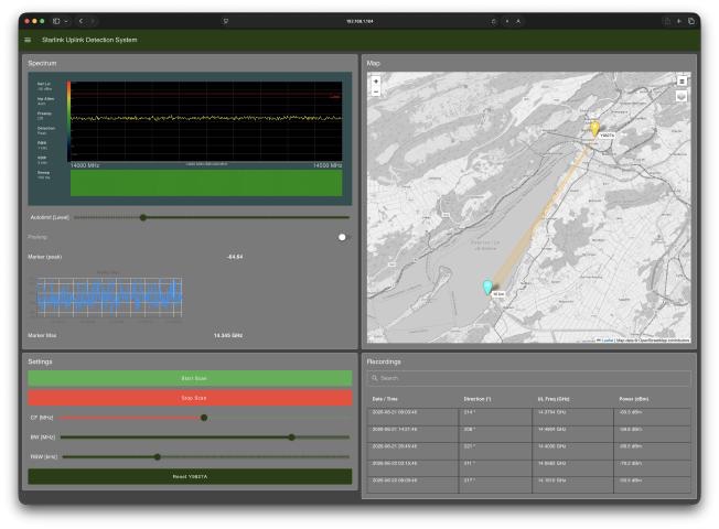 The Starlink Uplink Detection System in a browser: spectrum and power-over-time graphs, a map with the beam direction of a detected terminal, start and stop controls and a table of recordings